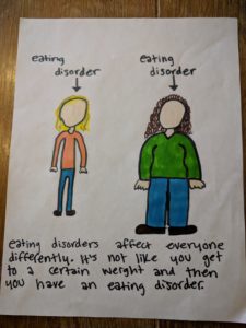 what others should know about eating disorders
