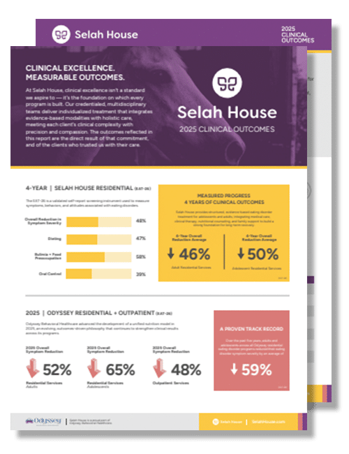 Selah House Outcomes Report Thumbnail Image
